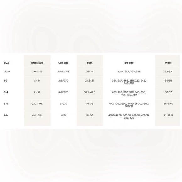 NWT Good American Always Fits One-Piece Swimsuit Size 3/4 - Picture 9 of 9